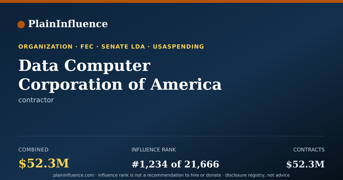 Shareable card for Data Computer Corporation of America