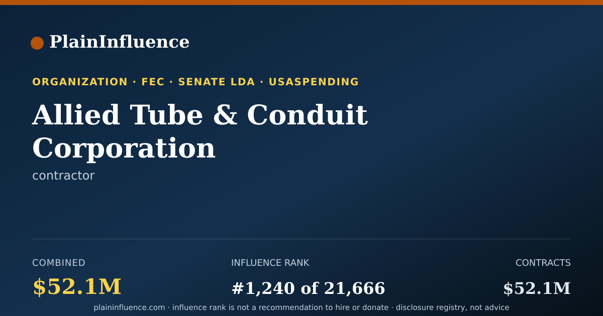 Shareable card for Allied Tube & Conduit Corporation