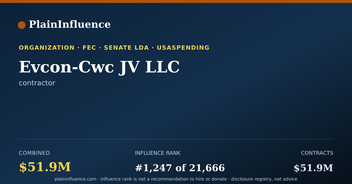 Shareable card for Evcon-Cwc JV LLC