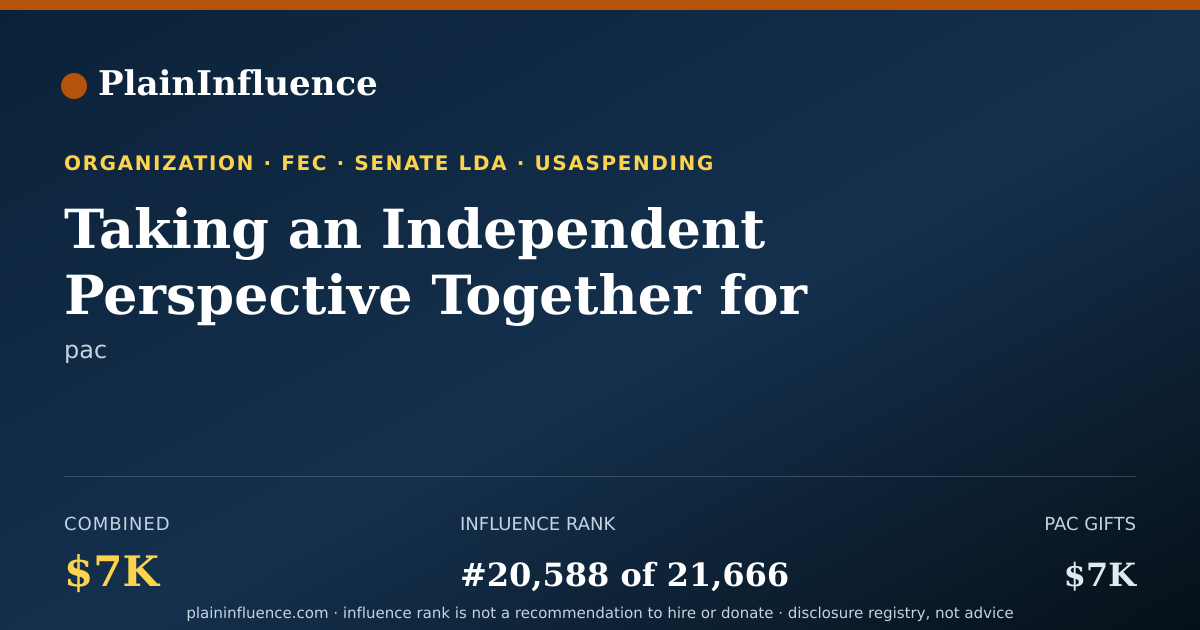 Shareable card for Taking an Independent Perspective Together for Our Nation