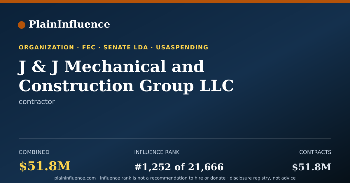 Shareable card for J & J Mechanical and Construction Group LLC