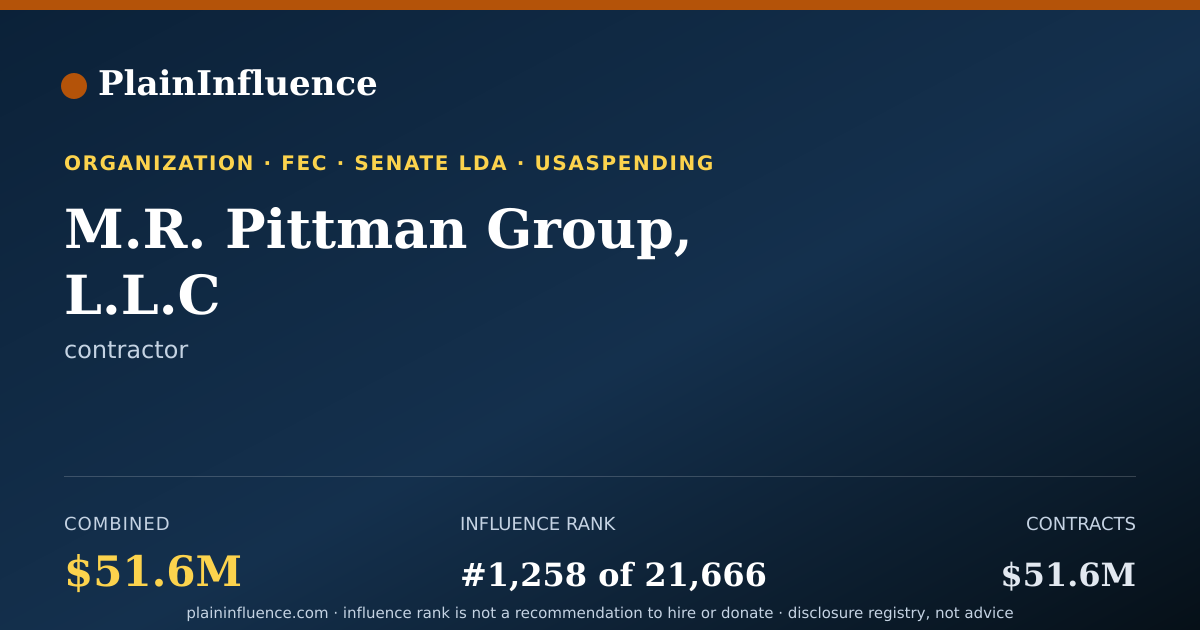 Shareable card for M.R. Pittman Group, L.L.C