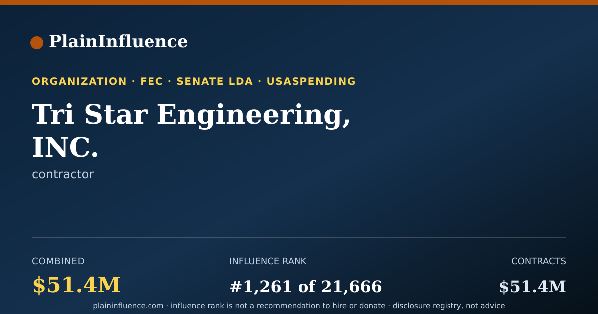 Shareable card for Tri Star Engineering, INC.