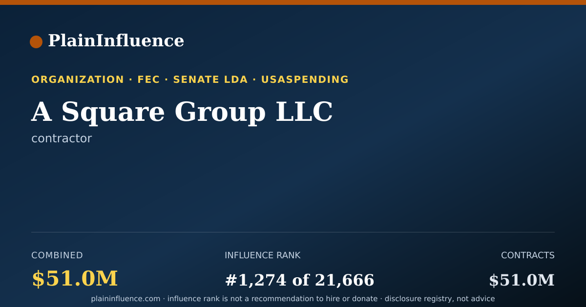 Shareable card for A Square Group LLC