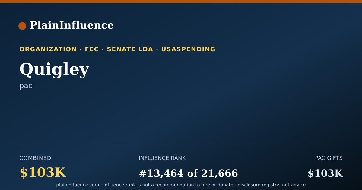 Shareable card for Quigley