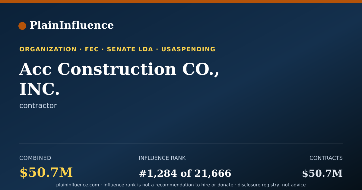 Shareable card for Acc Construction CO., INC.