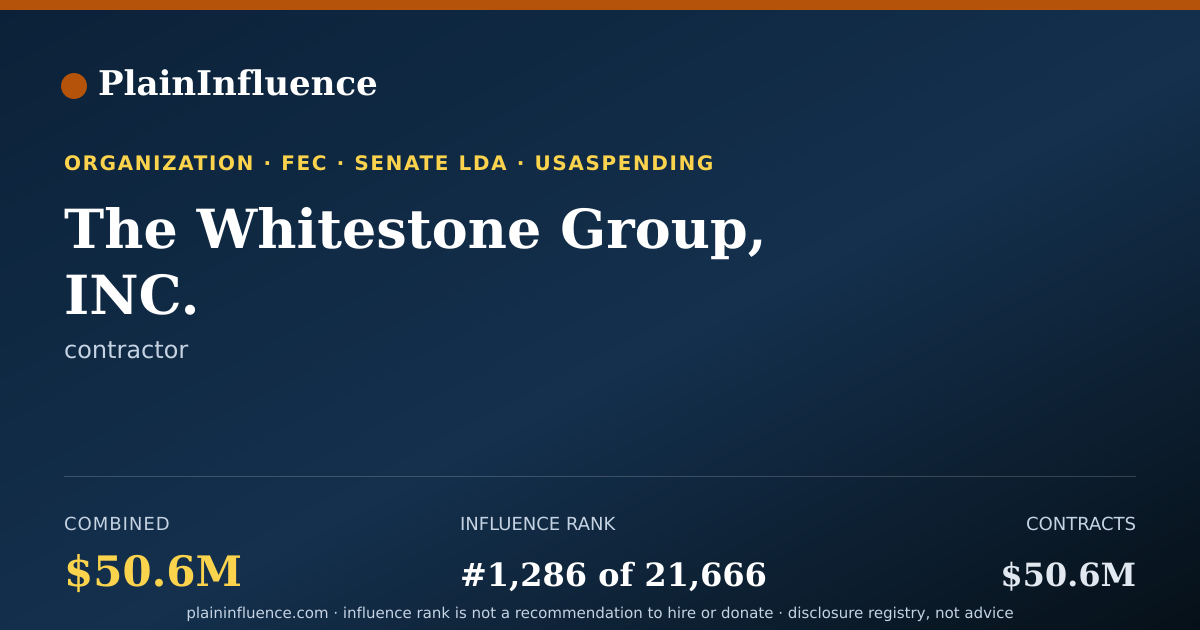 Shareable card for The Whitestone Group, INC.