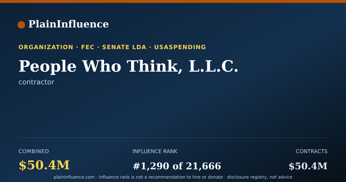 Shareable card for People Who Think, L.L.C.