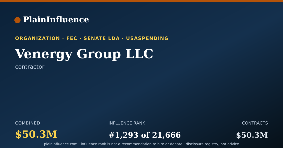 Shareable card for Venergy Group LLC