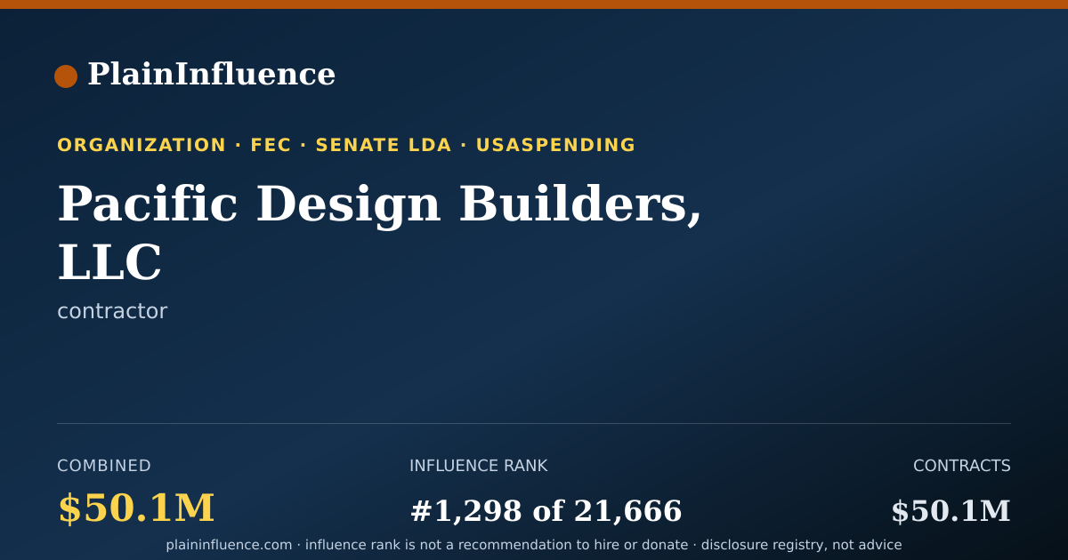 Shareable card for Pacific Design Builders, LLC