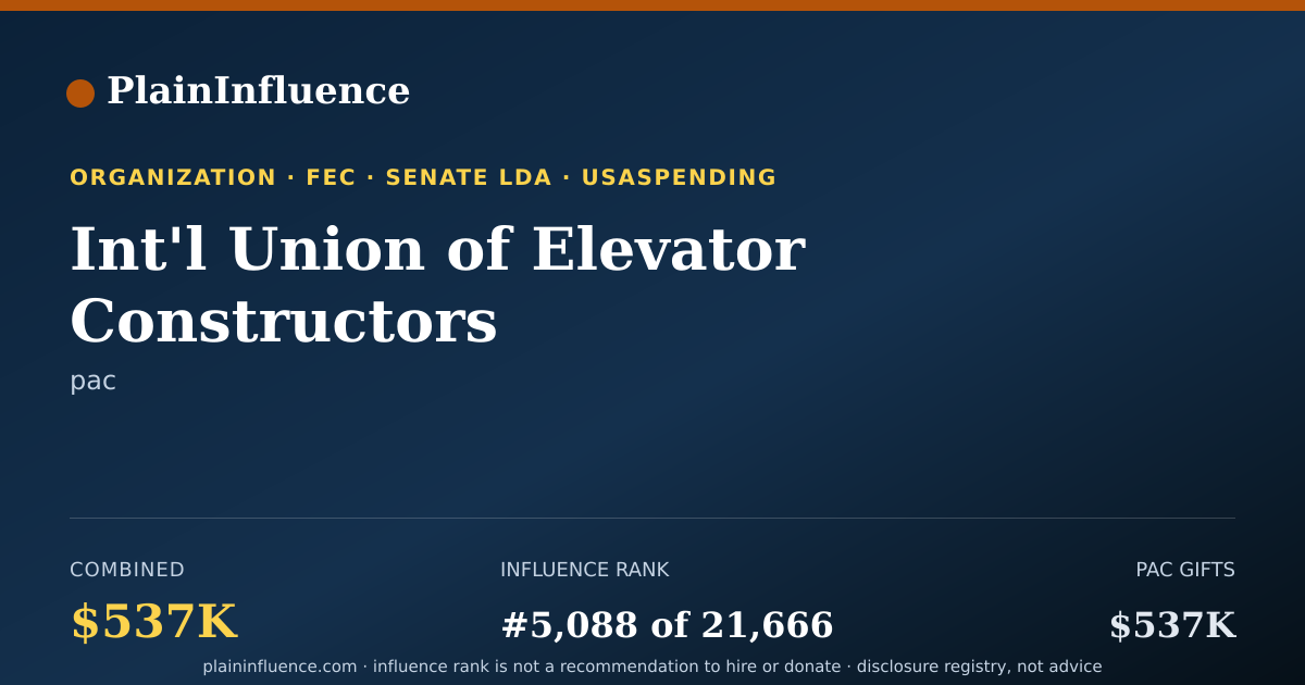 Shareable card for Int'l Union of Elevator Constructors