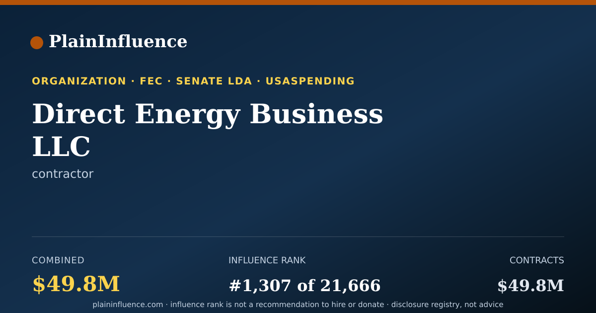 Shareable card for Direct Energy Business LLC