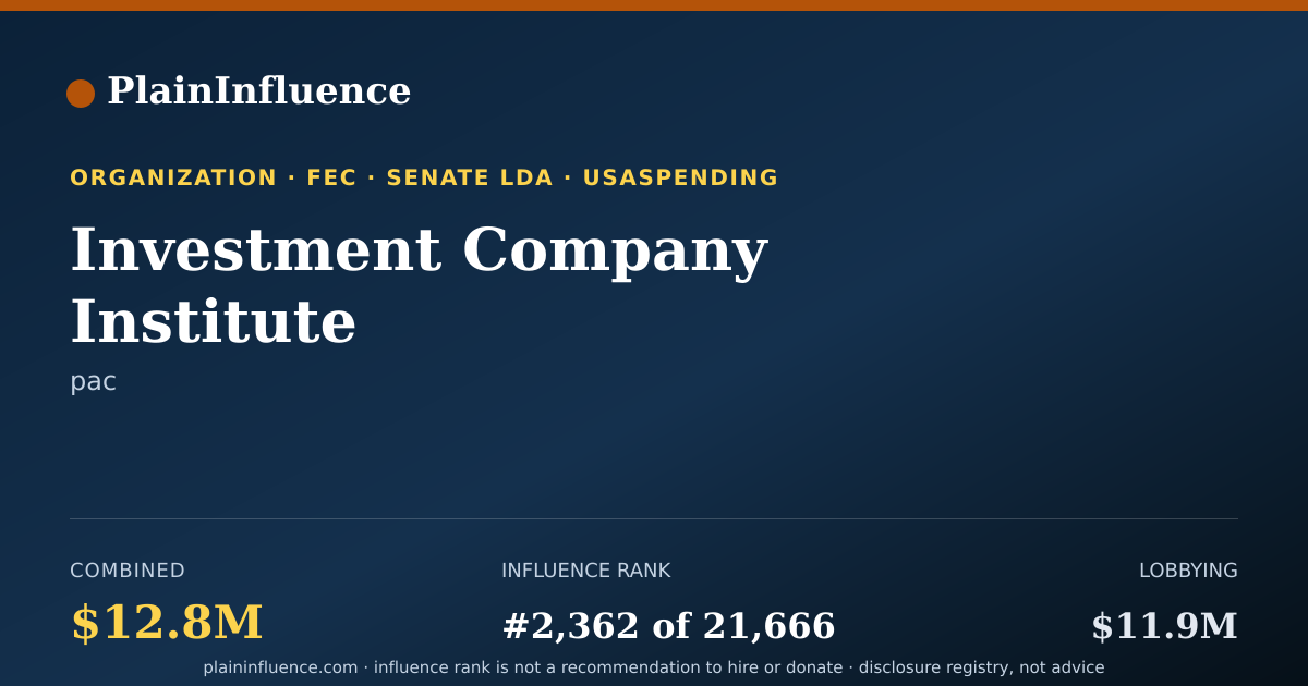 Shareable card for Investment Company Institute