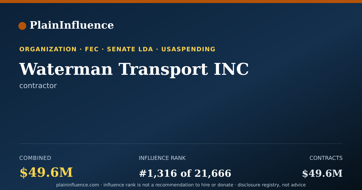 Shareable card for Waterman Transport INC