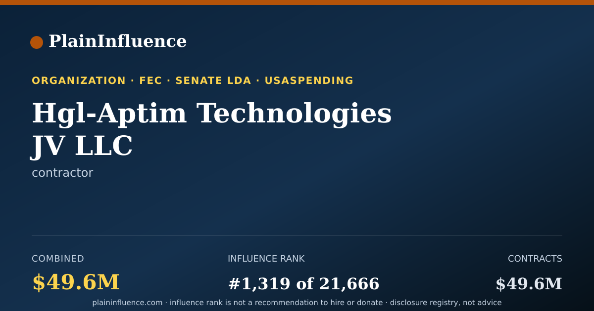 Shareable card for Hgl-Aptim Technologies JV LLC