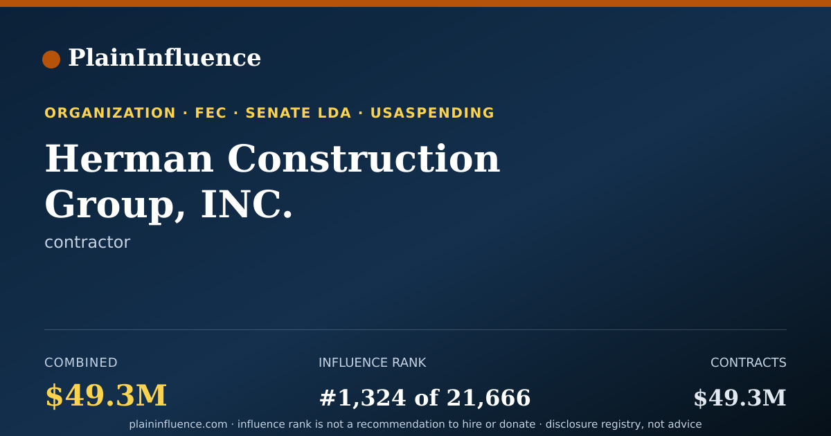 Shareable card for Herman Construction Group, INC.