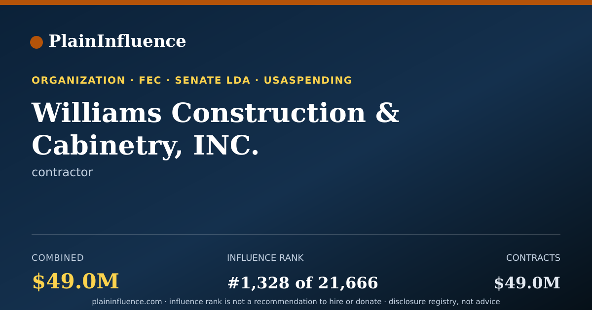 Shareable card for Williams Construction & Cabinetry, INC.