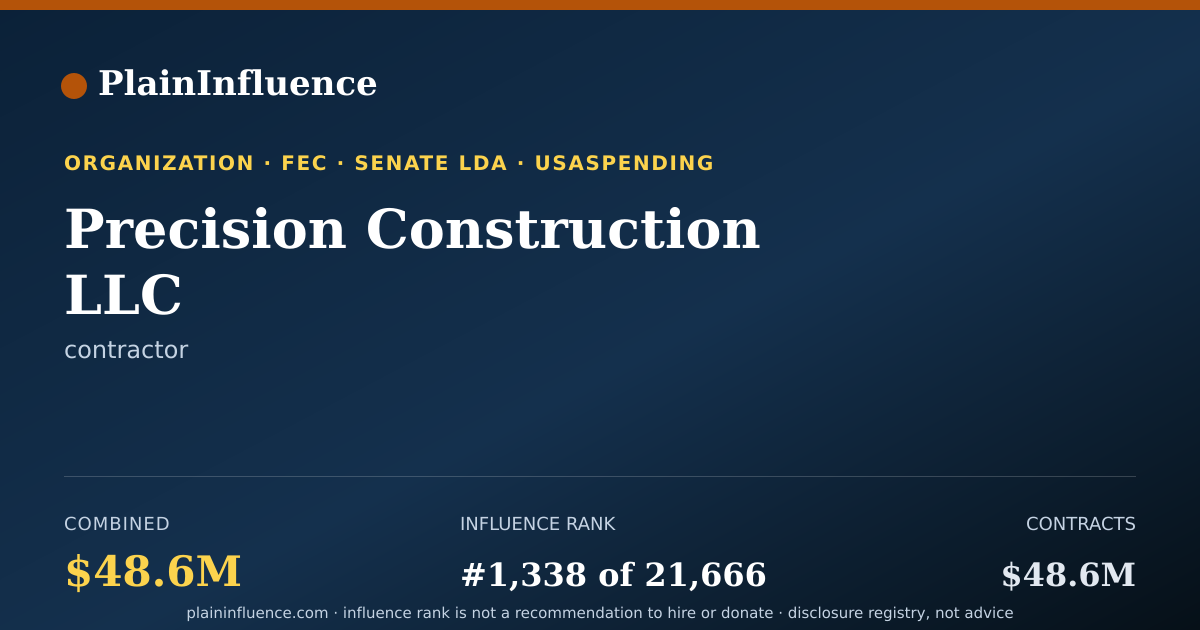 Shareable card for Precision Construction LLC