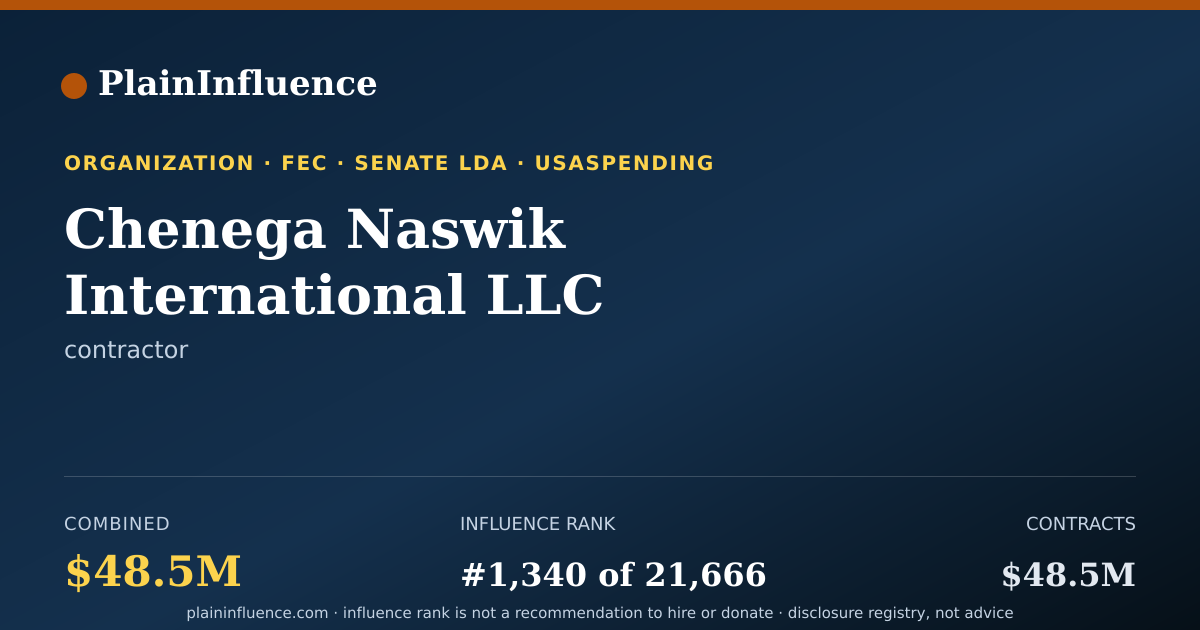 Shareable card for Chenega Naswik International LLC