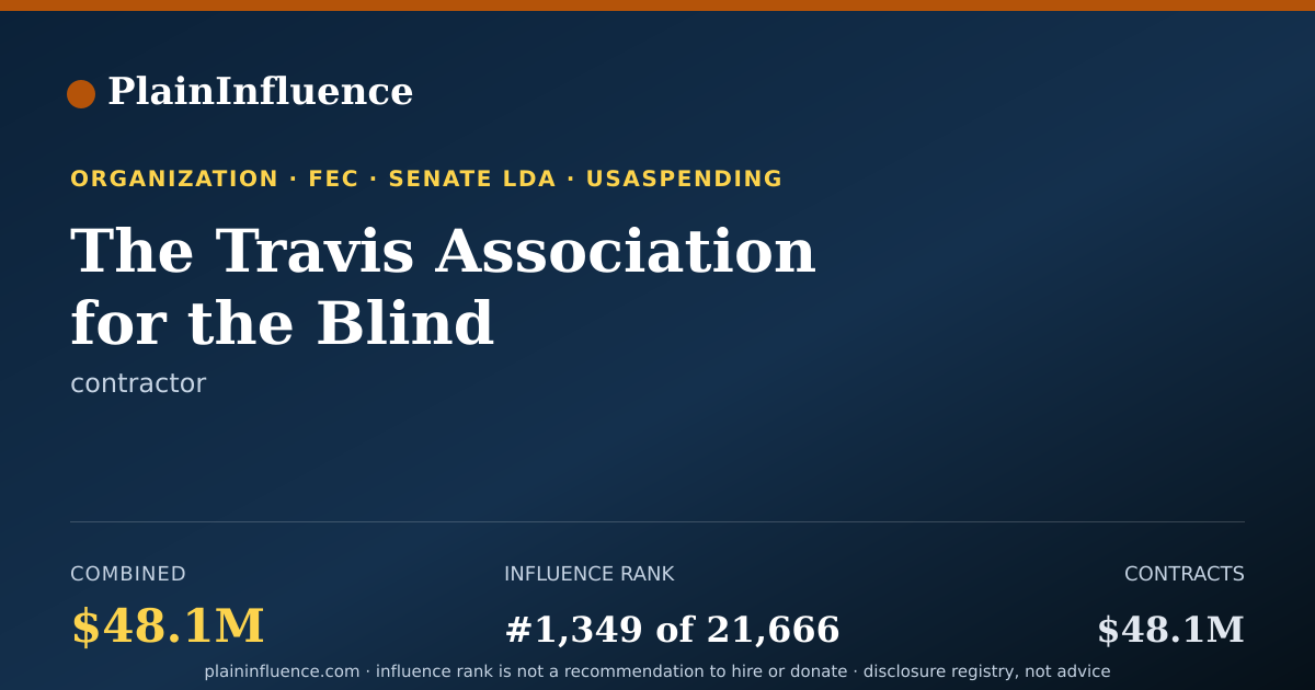 Shareable card for The Travis Association for the Blind