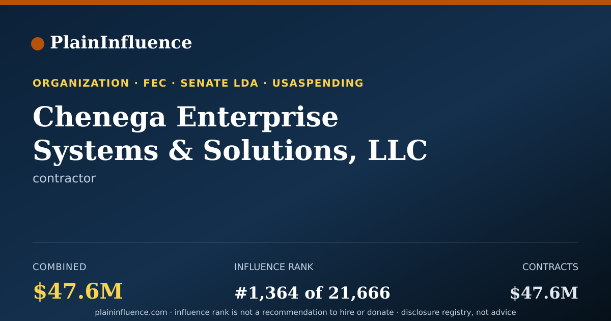 Shareable card for Chenega Enterprise Systems & Solutions, LLC