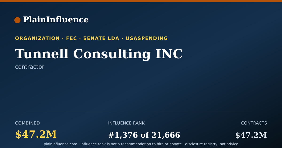 Shareable card for Tunnell Consulting INC