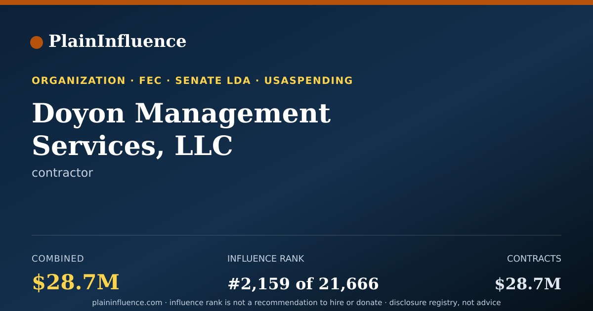 Shareable card for Doyon Management Services, LLC