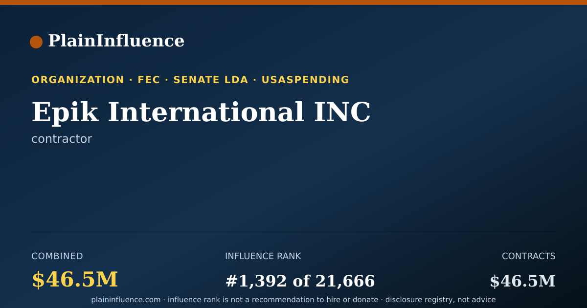 Shareable card for Epik International INC