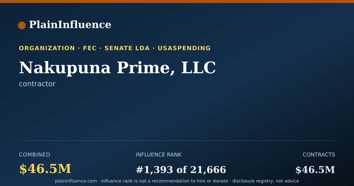 Shareable card for Nakupuna Prime, LLC