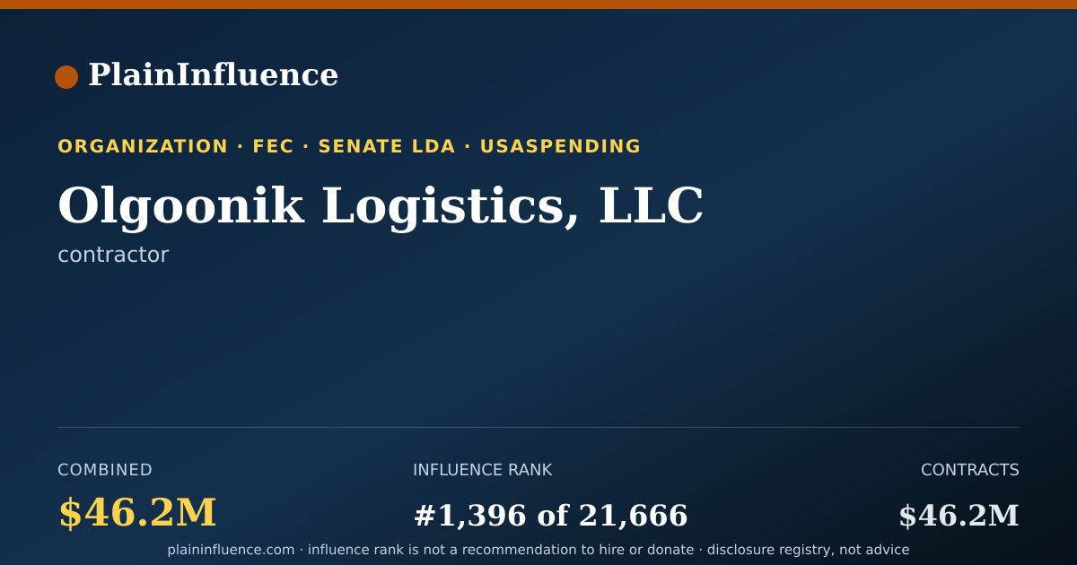 Shareable card for Olgoonik Logistics, LLC