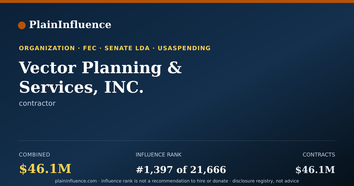 Shareable card for Vector Planning & Services, INC.