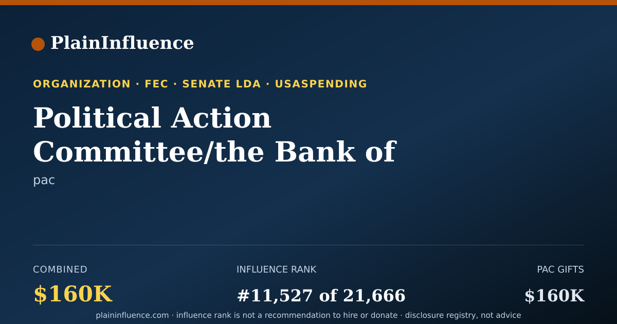 Shareable card for Political Action Committee/the Bank of New York Mellon Corporation-Federal(bny Mellon-Fed)