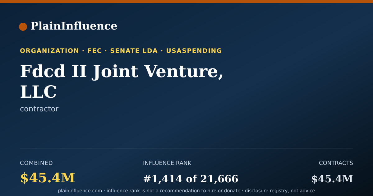 Shareable card for Fdcd II Joint Venture, LLC