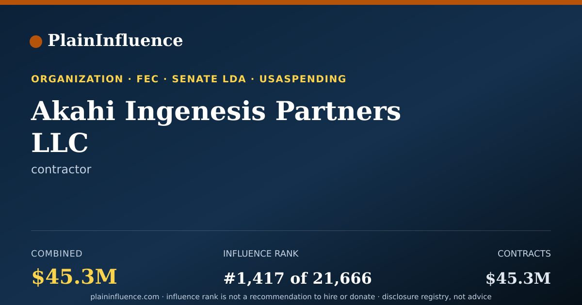 Shareable card for Akahi Ingenesis Partners LLC