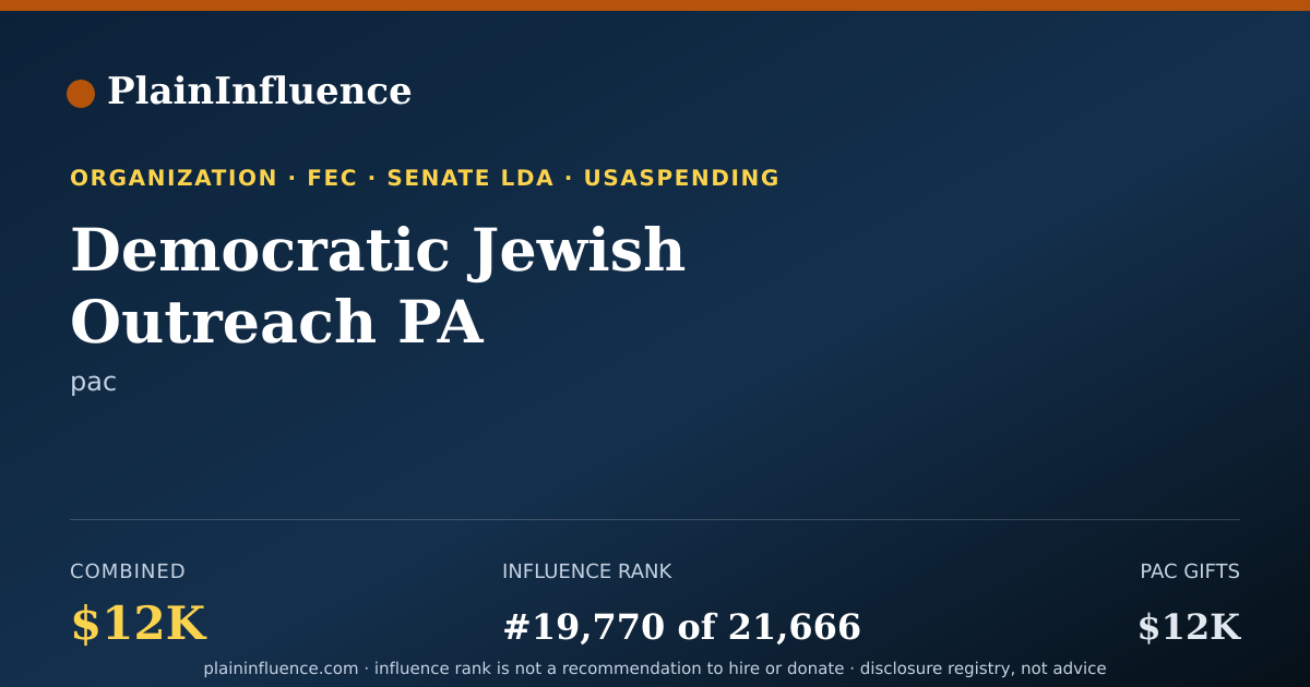 Shareable card for Democratic Jewish Outreach PA