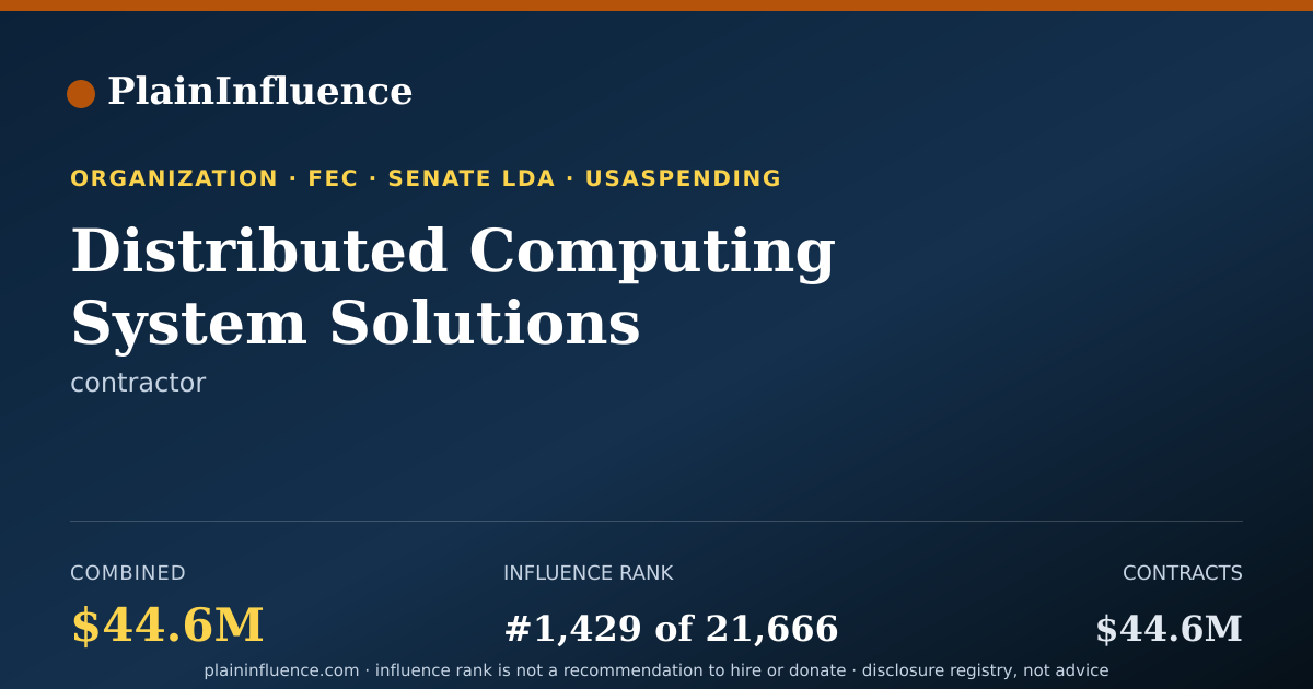 Shareable card for Distributed Computing System Solutions Provider, INC