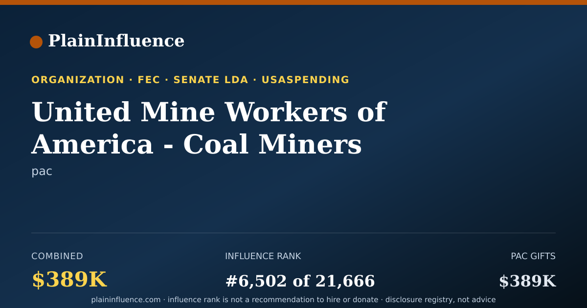 Shareable card for United Mine Workers of America - Coal Miners Political Action Committee