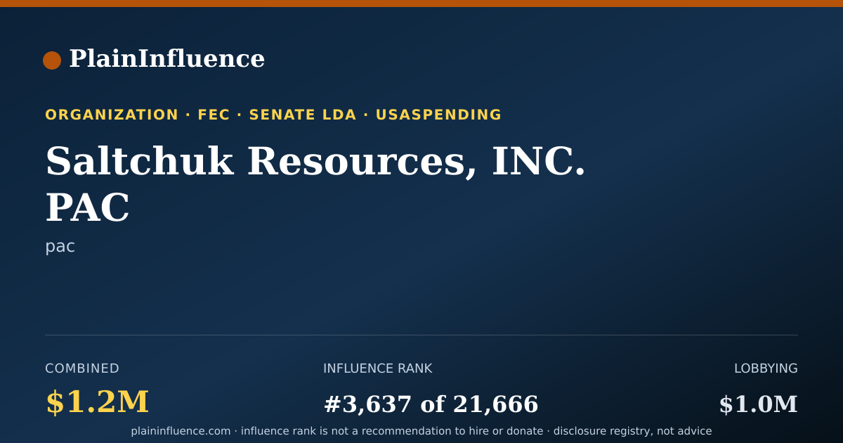 Shareable card for Saltchuk Resources, INC. PAC