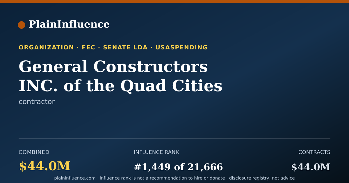 Shareable card for General Constructors INC. of the Quad Cities
