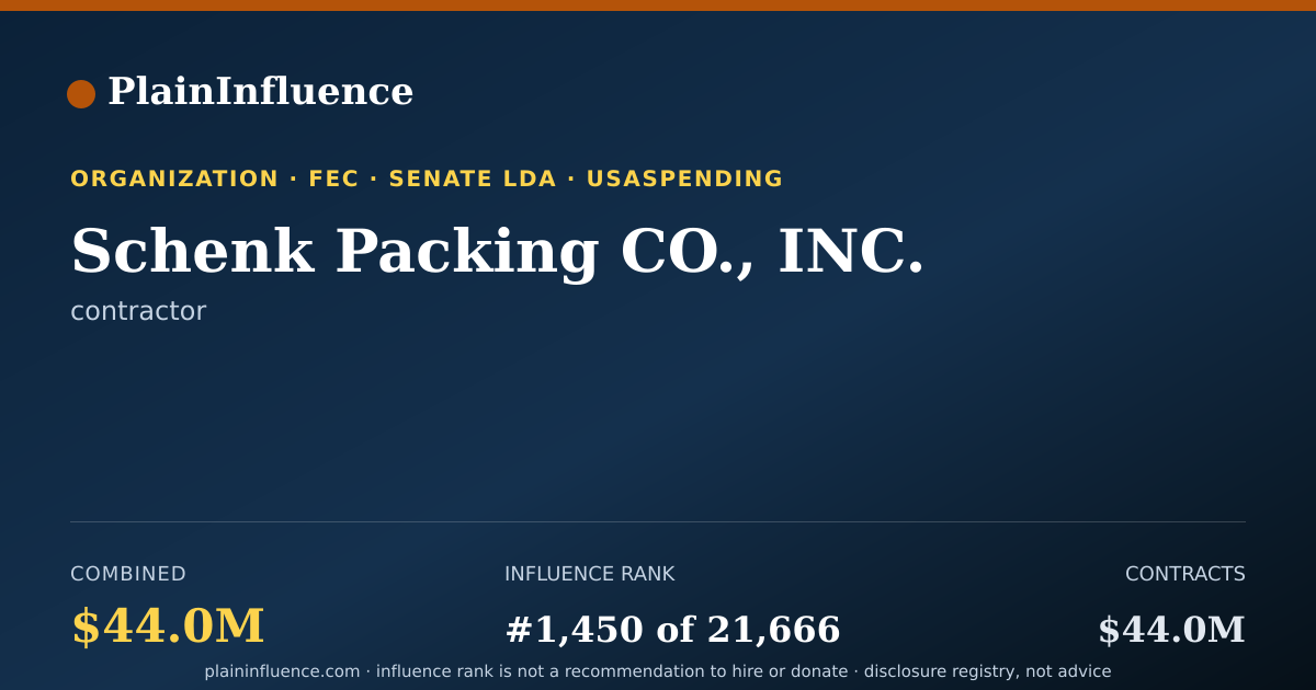 Shareable card for Schenk Packing CO., INC.