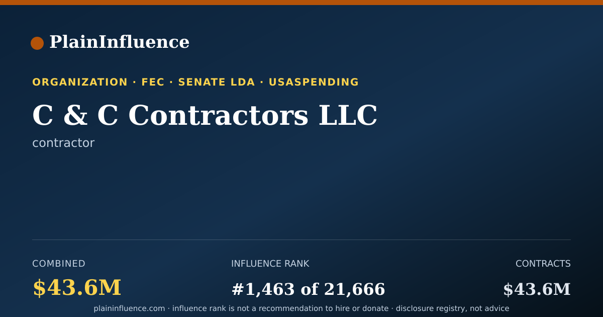 Shareable card for C & C Contractors LLC