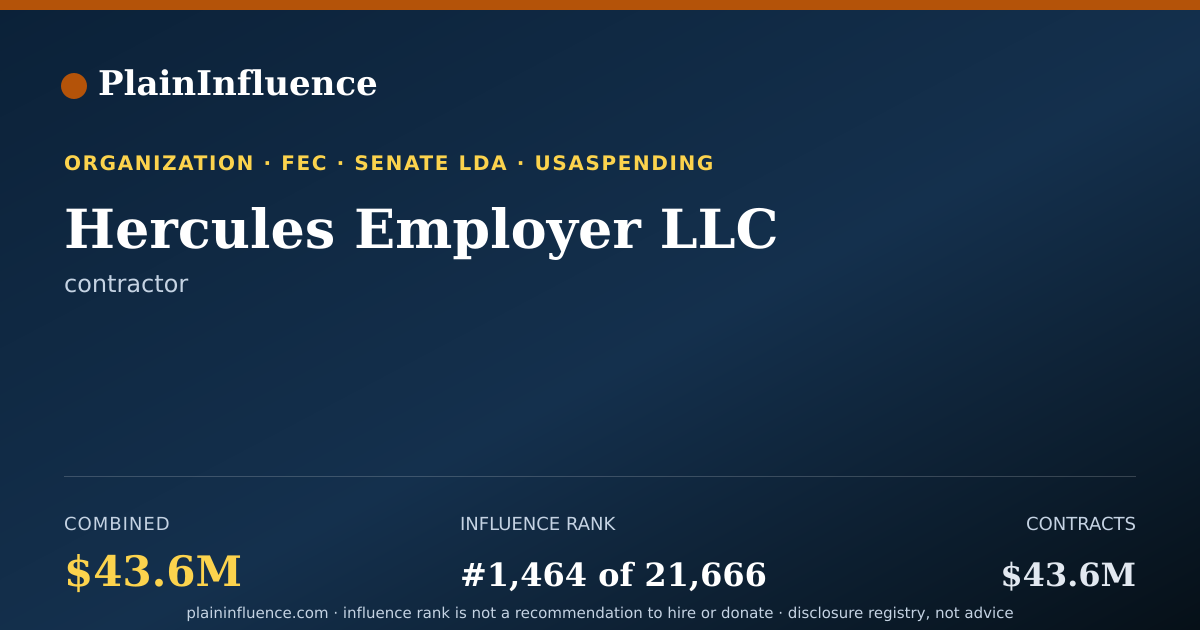Shareable card for Hercules Employer  LLC