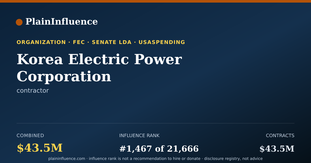 Shareable card for Korea Electric Power Corporation