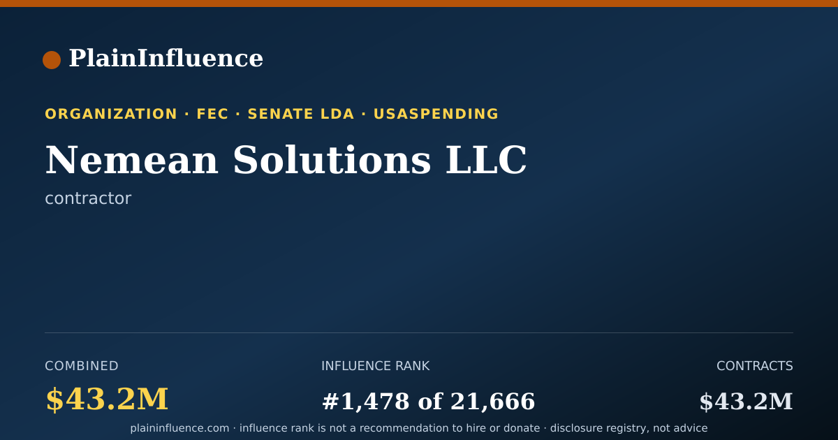 Shareable card for Nemean Solutions  LLC