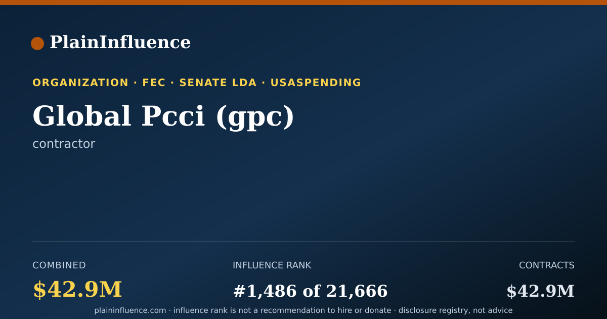 Shareable card for Global Pcci (gpc)