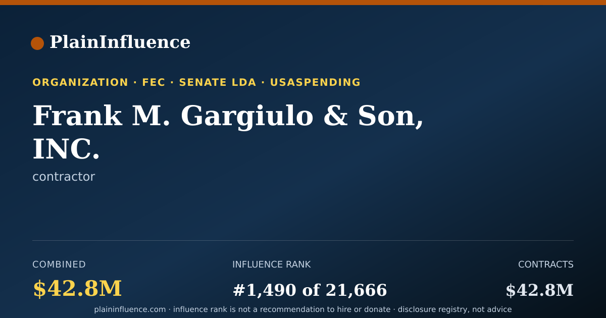 Shareable card for Frank M. Gargiulo & Son, INC.