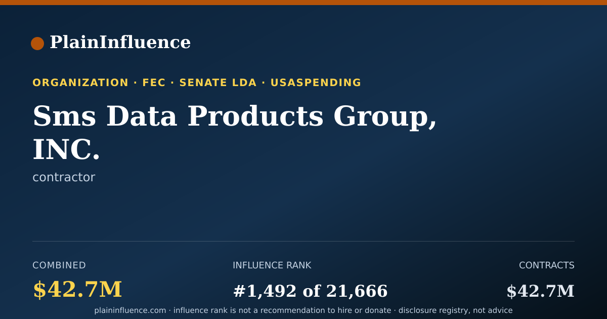Shareable card for Sms Data Products Group, INC.