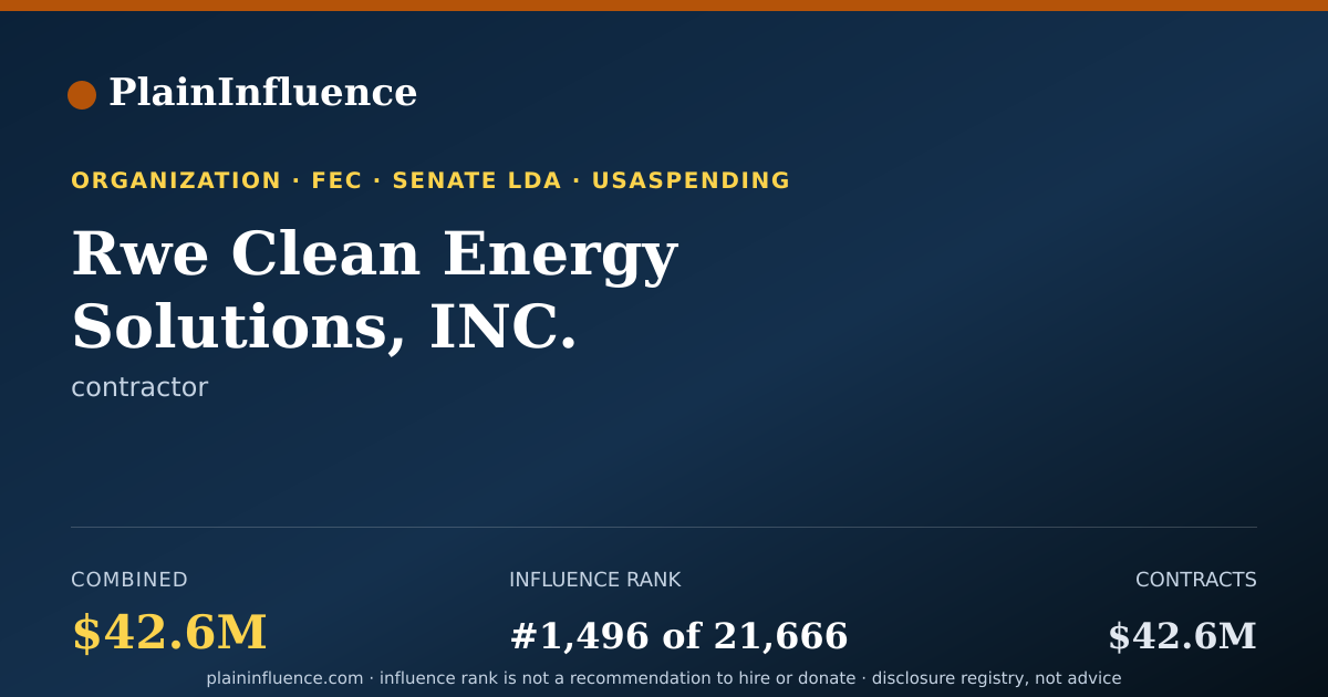 Shareable card for Rwe Clean Energy Solutions, INC.