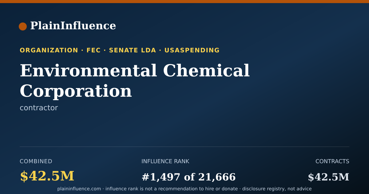 Shareable card for Environmental Chemical Corporation