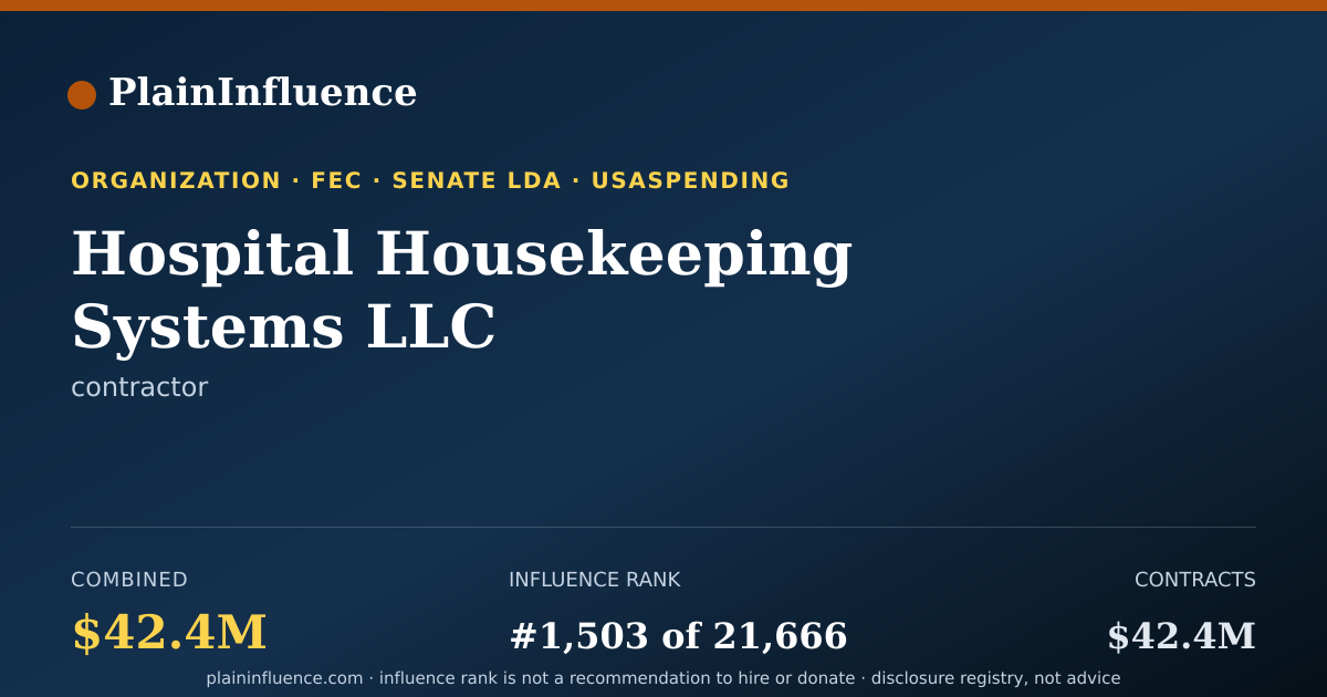 Shareable card for Hospital Housekeeping Systems LLC
